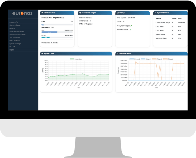 euroNAS Premium_Dashboard